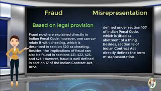 What is Difference Between Fraud amp Misrepresentation [upl. by Lexis408]