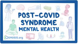 PostCOVID syndrome Mental health [upl. by Biel386]