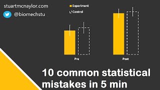 Ten Statistical Mistakes in 5 Min [upl. by Frager]